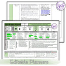 Year 2 Science - Earth and Science Unit - Australian Curriculum