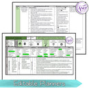 Year 3 Science - Chemical Science Unit - Australian Curriculum