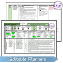 Year 5 Science - Chemical Science States of Matter - Australian Curriculum