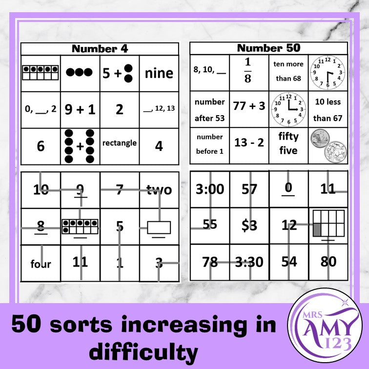 Mental Math Sorting Squares - Lower - Cut & Paste