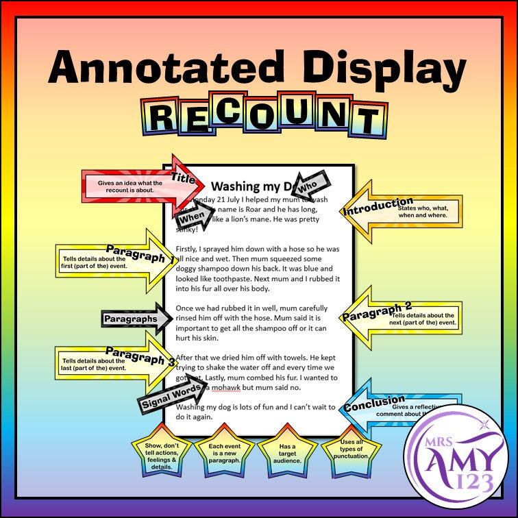 Recount Writing Features - Display or Activity