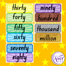 Write Any Number Display