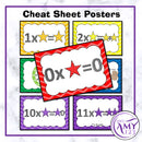 Multiplication/Times Table Posters, Flash Cards and More! Many design options!