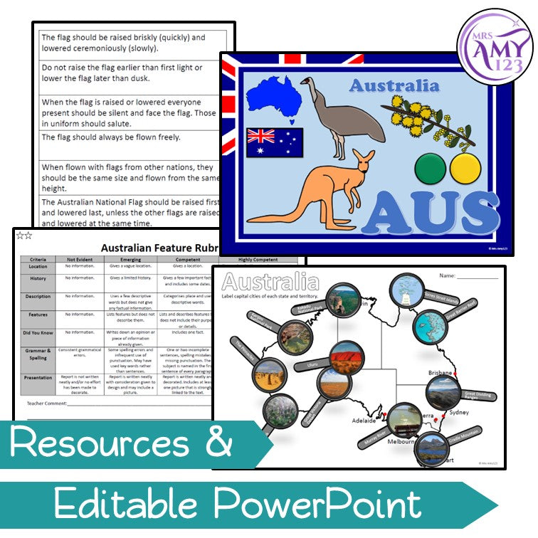 Year 3 HASS Australian Curriculum Australia Unit