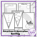 About Me Activities - Graphs, Banners, Poems & More