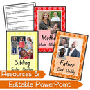 Foundation HASS - Families Unit - Australian Curriculum