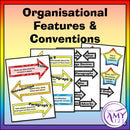 Recount Writing Features - Display or Activity