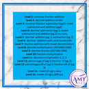 Timed Maths - Fractions & Decimal Fluency Practice for All Operations