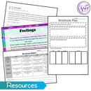 Year 3 & 4 Health - Health Messages Unit - Australian Curriculum