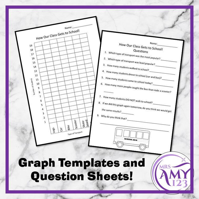About Me Activities-Graphs, Banners, Poems & More