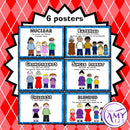 Family Structures Posters