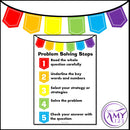 Problem Solving Strategy Posters