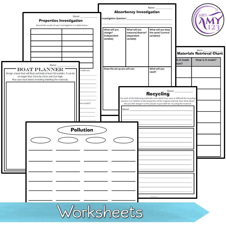 Year 4 Chemical Science Unit Australian Curriculum