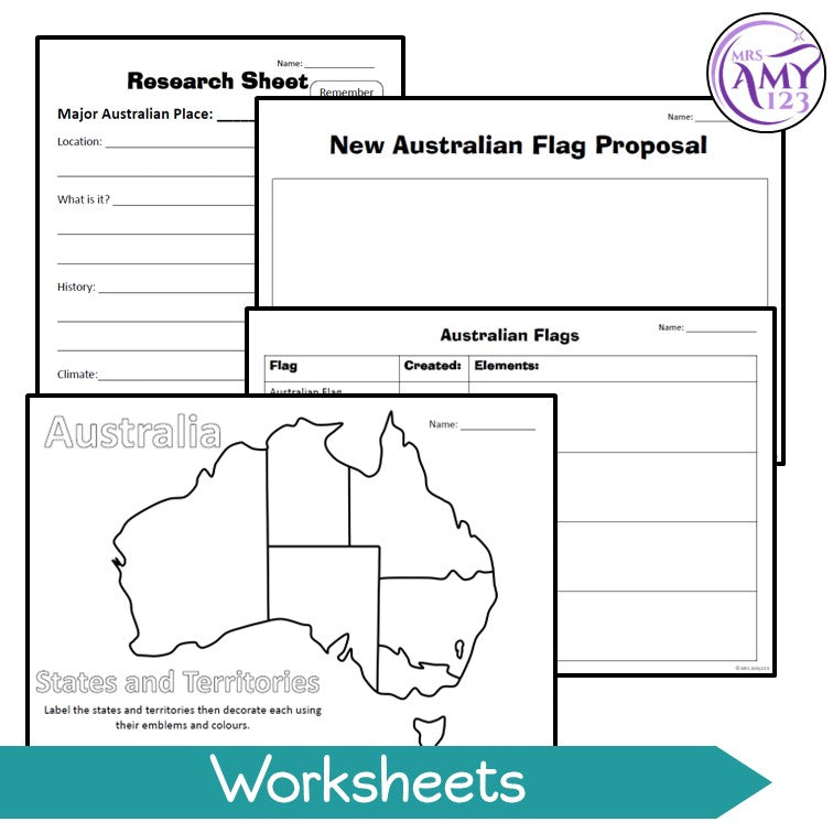 Year 3 HASS Australian Curriculum Australia Unit