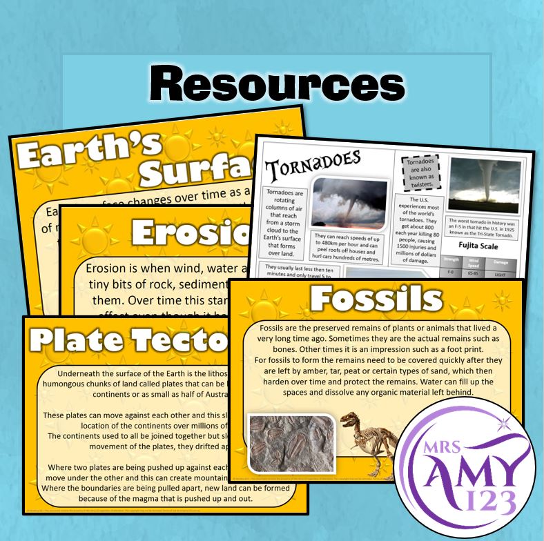 Year 4 Earth and Space Science Unit Australian Curriculum
