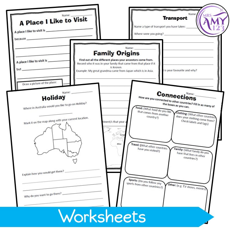 Australian Curriculum Year 2 HASS Places & Connections Unit
