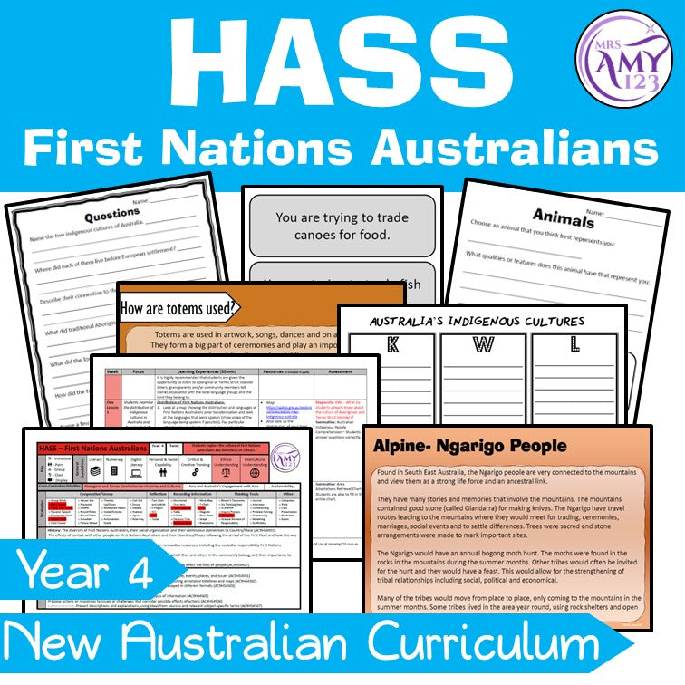 Year 4 HASS Unit-Aboriginal & Torres Strait Islanders People-History & Geography