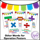 Problem Solving Strategy Posters