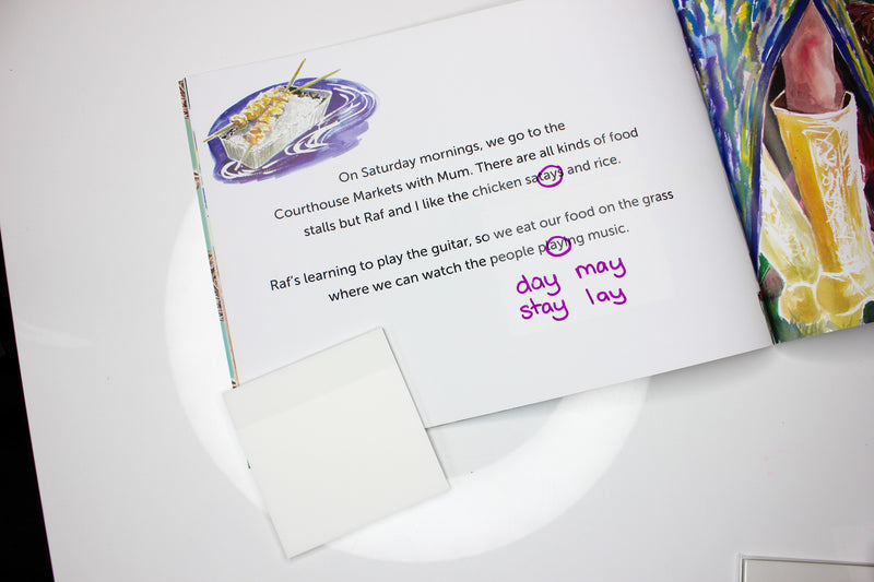 Translucent Sticky Notes