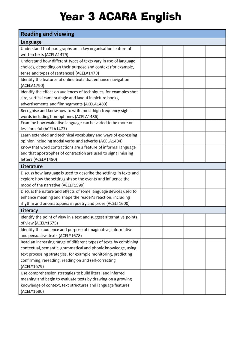 Year 3 Australian Curriculum Checklists
