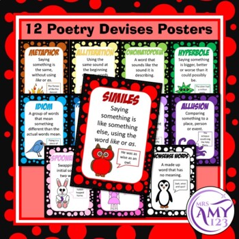 Poetry Types and Devices Posters