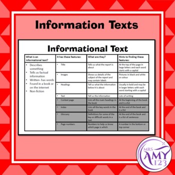 Informational Text Organisation Posters