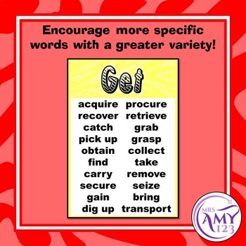 Other Words for (Overused) Verbs Posters