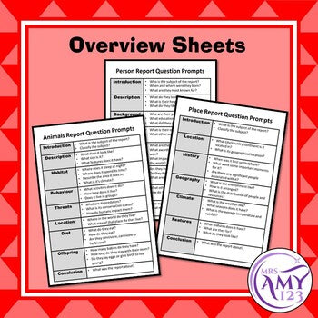 Report Writing Question Prompts- Animals, People & Places!