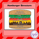 Persuasive Writing Posters