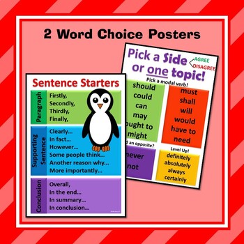Persuasive Writing Posters