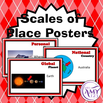 Scales of Place Posters