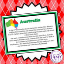 How Did the Continents Get Their Name? 7 Texts