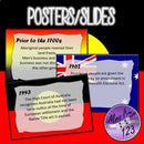 History of Rules and Laws Affecting Aboriginal People