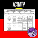 History of Rules and Laws Affecting Aboriginal People