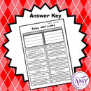 Rules & Laws Activity & Posters