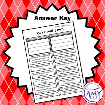 Rules & Laws Activity & Posters