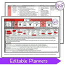 Year 6 HASS - History Unit - Australian Curriculum