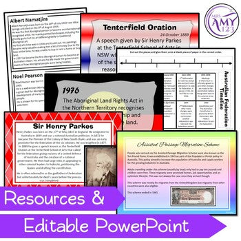 Australian Curriculum Year 6 HASS History Unit