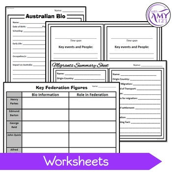 Australian Curriculum Year 6 HASS History Unit