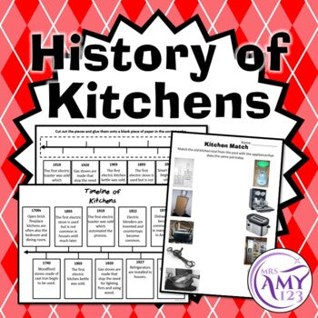 History of Kitchen