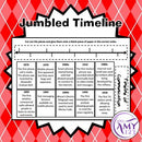 History of Communication Timeline