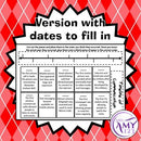 History of Communication Timeline