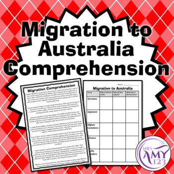 Migration to Australia Comprehension